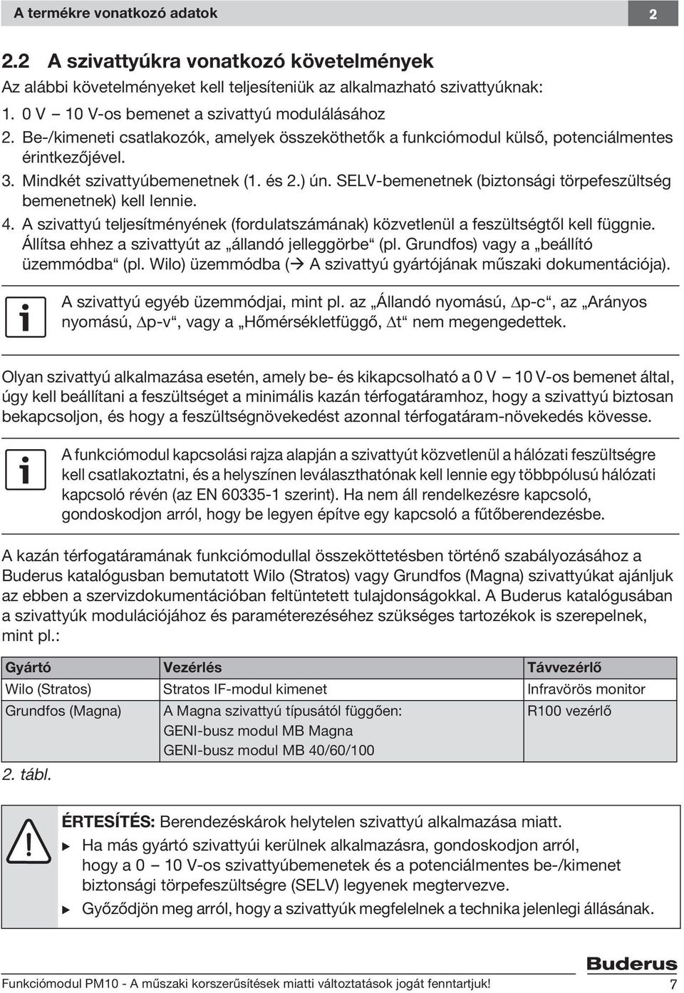 SELV-bemenetnek (biztonsági törpefeszültség bemenetnek) kell lennie. 4. A szivattyú teljesítményének (fordulatszámának) közvetlenül a feszültségtől kell függnie.