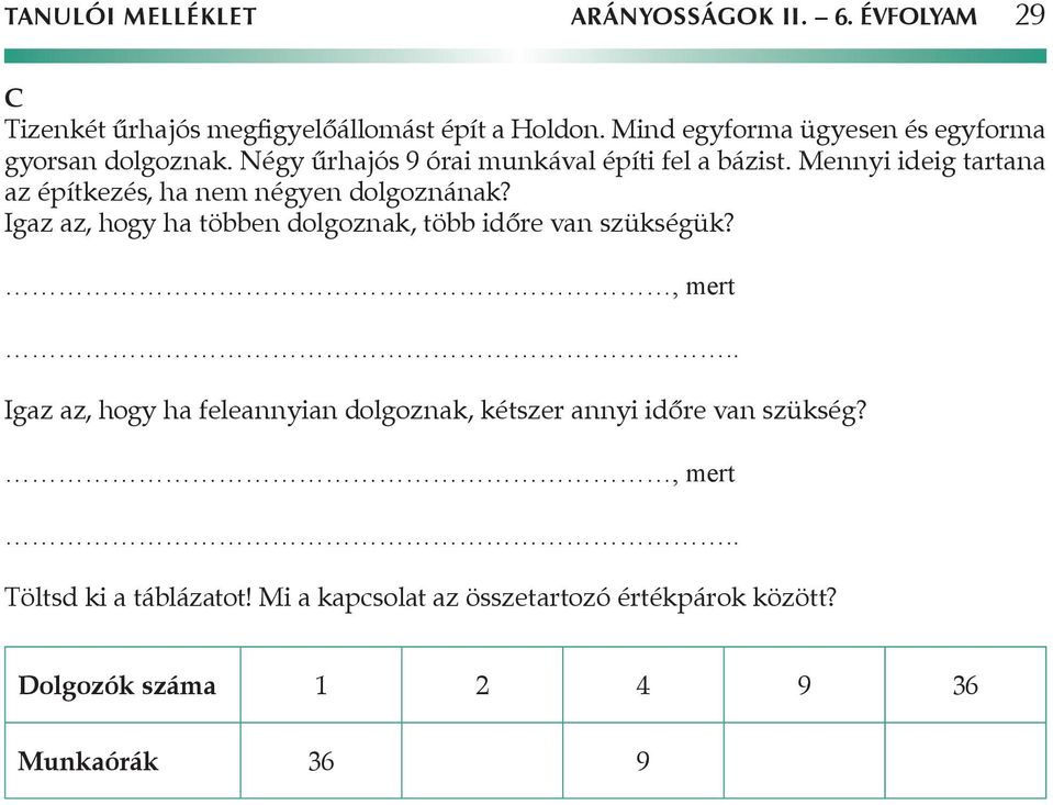 Mennyi ideig tartana az építkezés, ha nem négyen dolgoznának? Igaz az, hogy ha többen dolgoznak, több időre van szükségük?, mert.