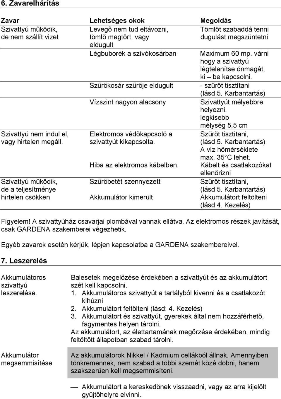 Karbantartás) Szivattyút mélyebbre helyezni. legkisebb mélység 5,5 cm Szivattyú nem indul el, Elektromos védőkapcsoló a Szűrőt tisztítani, vagy hirtelen megáll. szivattyút kikapcsolta. (lásd 5.