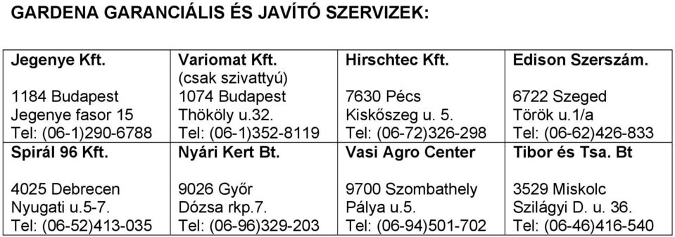 Tel: (06-72)326-298 Vasi Agro Center Edison Szerszám. 6722 Szeged Török u.1/a Tel: (06-62)426-833 Tibor és Tsa. Bt 4025 Debrecen Nyugati u.
