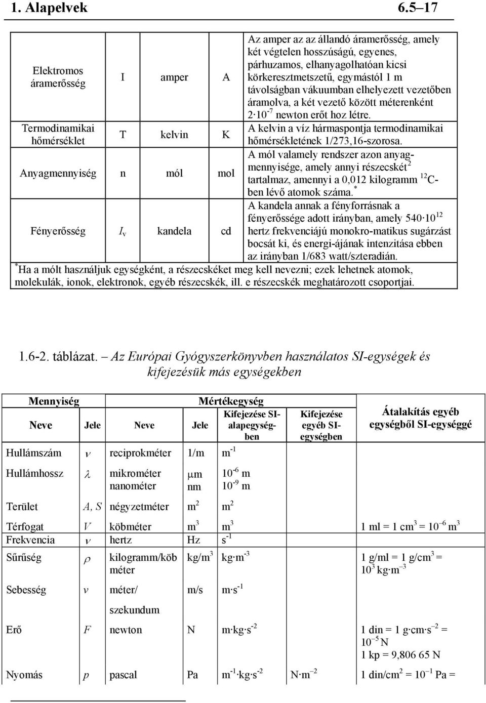 elhanyagolhatóan kicsi körkeresztmetszetű, egymástól 1 m távolságban vákuumban elhelyezett vezetőben áramolva, a két vezető között méterenként 2 10-7 newton erőt hoz létre.