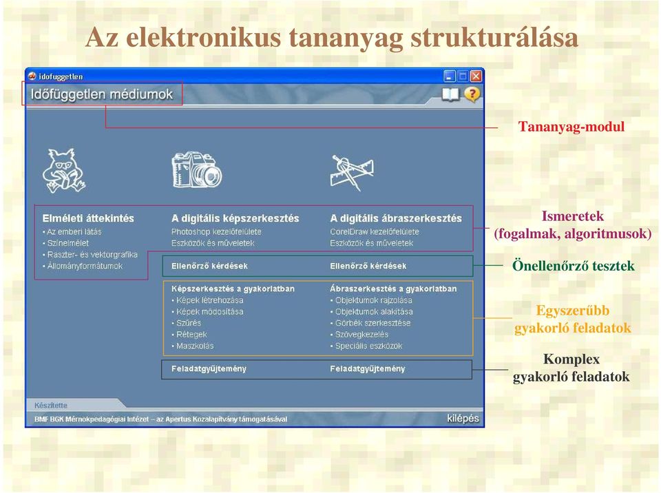 algoritmusok) Önellenrz tesztek