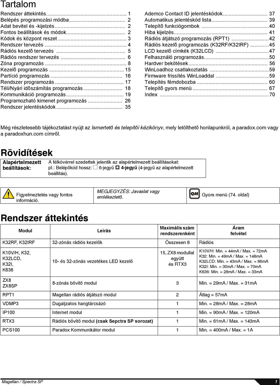 .. 18 Kommunikáció programozás... 19 Programozható kimenet programozás... 26 Rendszer jelentéskódok... 35 Ademco Contact ID jelentéskódok... 37 Automatikus jelentéskód lista.