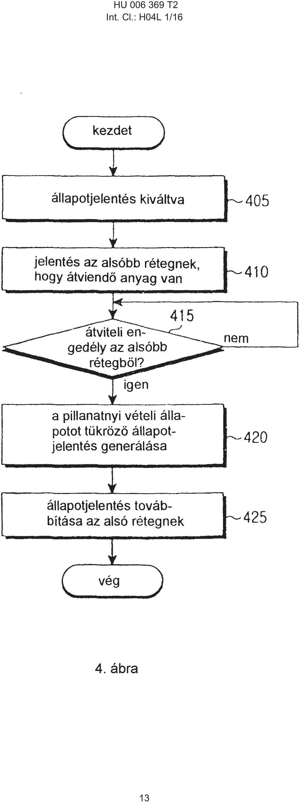 Int. Cl.