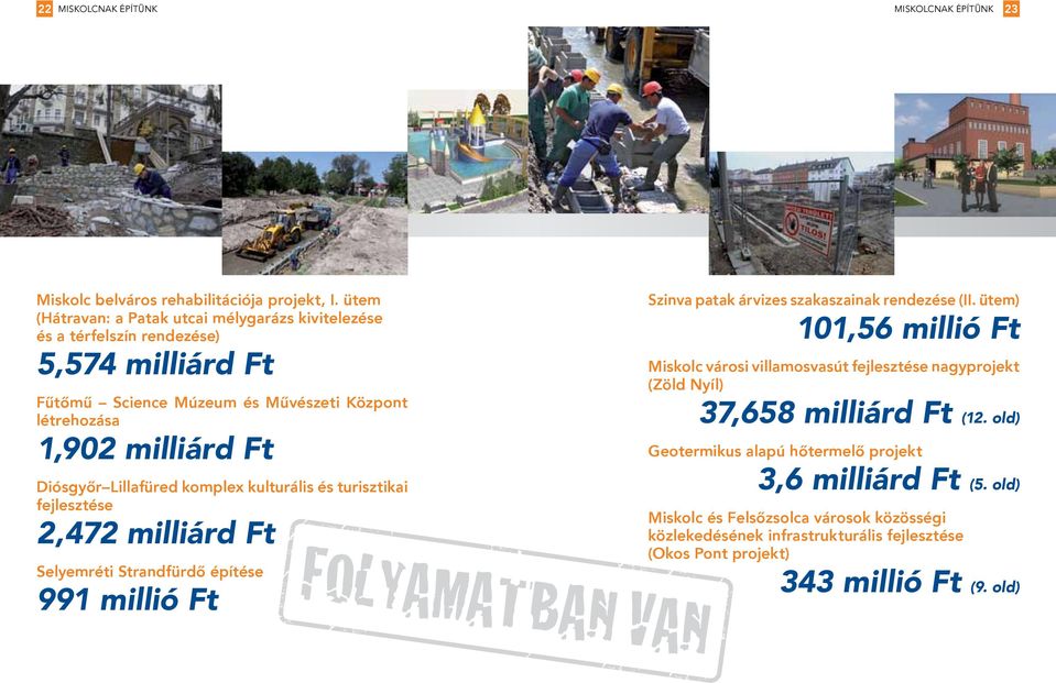 Lillafüred komplex kulturális és turisztikai fejlesztése 2,472 milliárd Ft Selyemréti Strandfürdő építése 991 millió Ft Szinva patak árvizes szakaszainak rendezése (II.