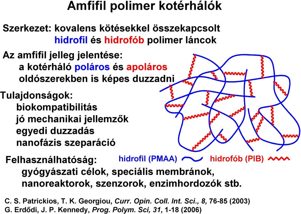 nanofázis szeparáció Felhasználhatóság: hidrofil (PMAA) gyógyászati célok, speciális membránok, nanoreaktorok, szenzorok, enzimhordozók stb.