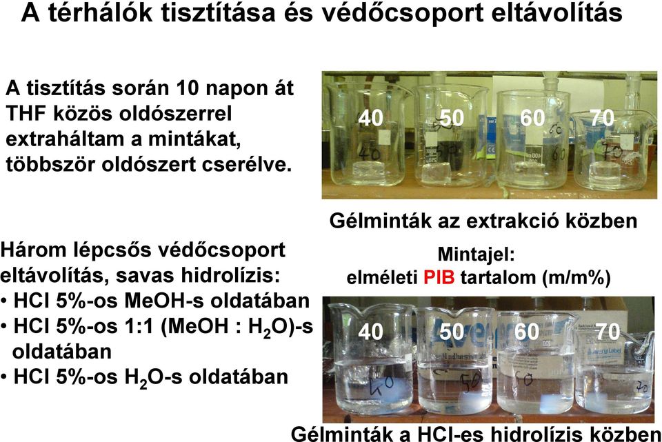 40 50 60 70 Három lépcsős védőcsoport eltávolítás, savas hidrolízis: HCl 5%-os MeOH-s oldatában HCl 5%-os