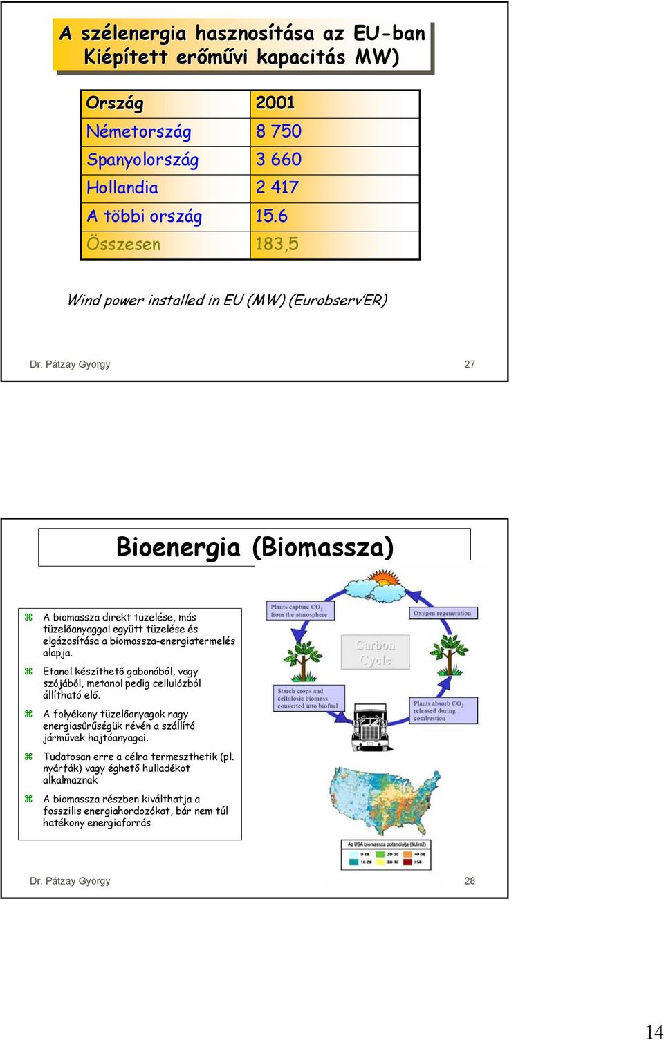 Pátzay György 27 Bioenergia (Biomassza) A biomassza direkt tüzelése, más tüzelőanyaggal együtt tüzelése és elgázosítása a biomassza-energiatermelés alapja.