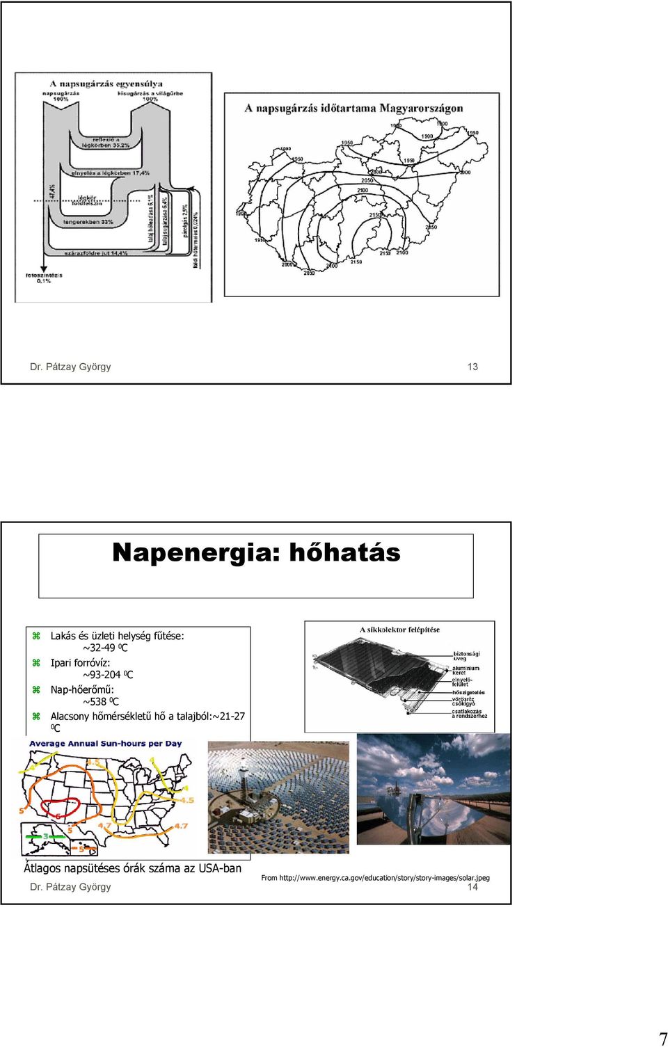 hőmérsékletű hő a talajból:~21-27 0 C Átlagos napsütéses órák száma az USA-ban