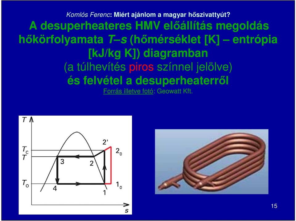 K]) diagramban (a túlhevítés piros színnel jelölve)