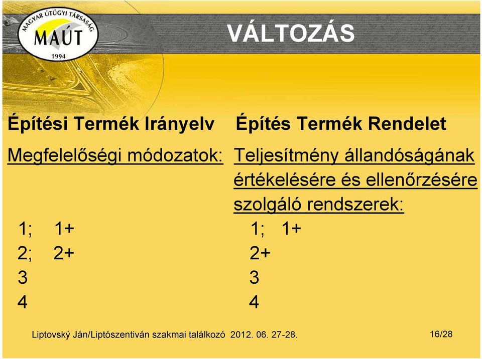 értékelésére és ellenőrzésére szolgáló rendszerek: 1; 1+ 1; 1+