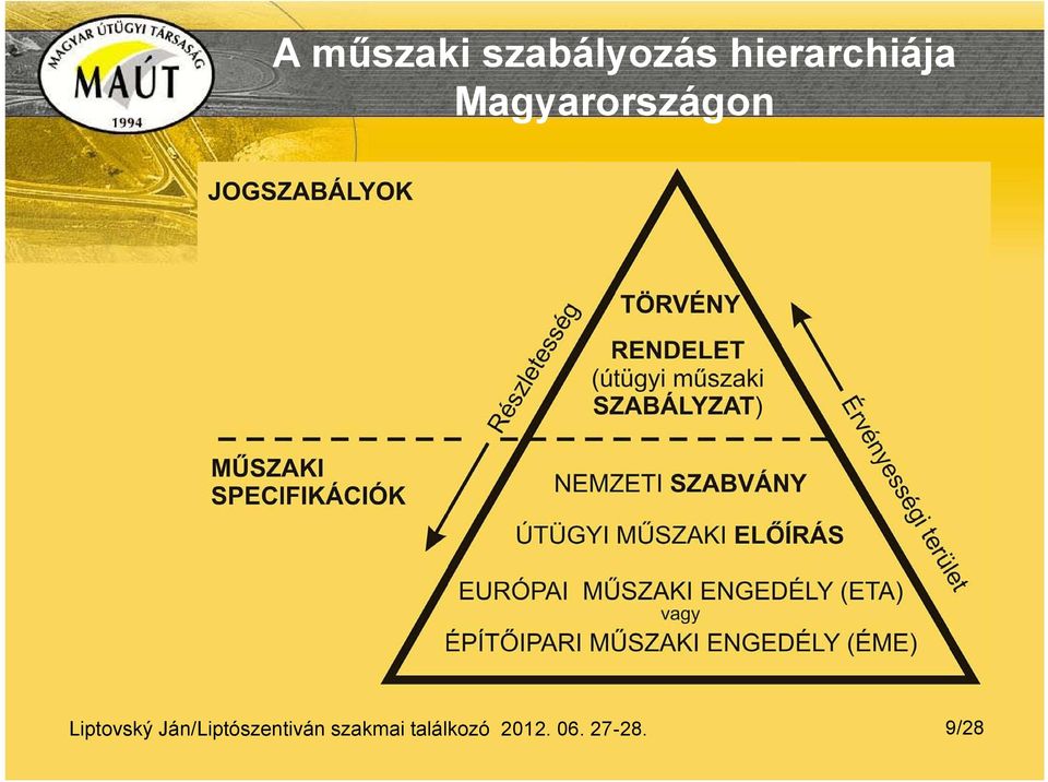 Liptovský Ján/Liptószentiván