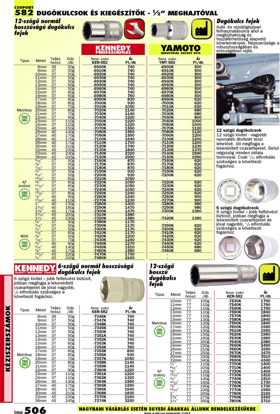 Típus 8mm 36 50g 9mm 37 50g 10mm 37 50g 11mm 37 50g 12mm 37 50g 13mm 37 50g 14mm 37 50g 15mm 37 60g 16mm 37 60g 17mm 37 60g 18mm 37 80g 19mm 37 70g Metrikus 20mm 37 80g 21mm 37 70g 22mm 37 90g 23mm