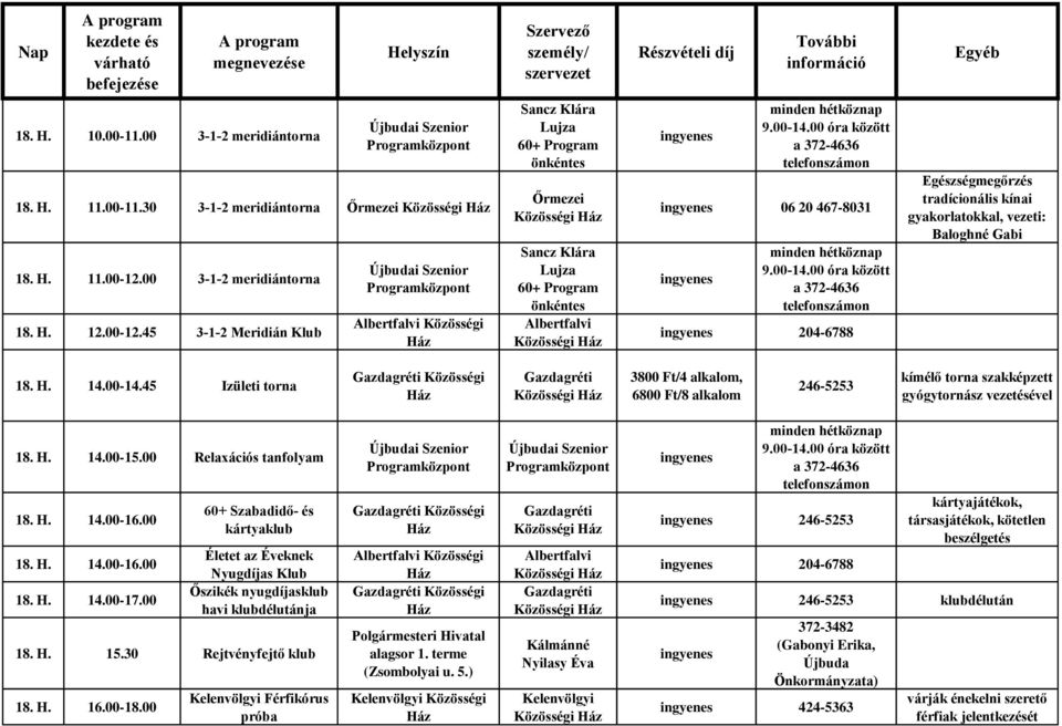 00-14.45 Izületi torna Közösségi 3800 Ft/4 alkalom, 6800 Ft/8 alkalom 246-5253 kímélő torna szakképzett gyógytornász vezetésével 18. H. 14.00-15.00 Relaxációs tanfolyam 18. H. 14.00-16.00 18. H. 14.00-16.00 18. H. 14.00-17.