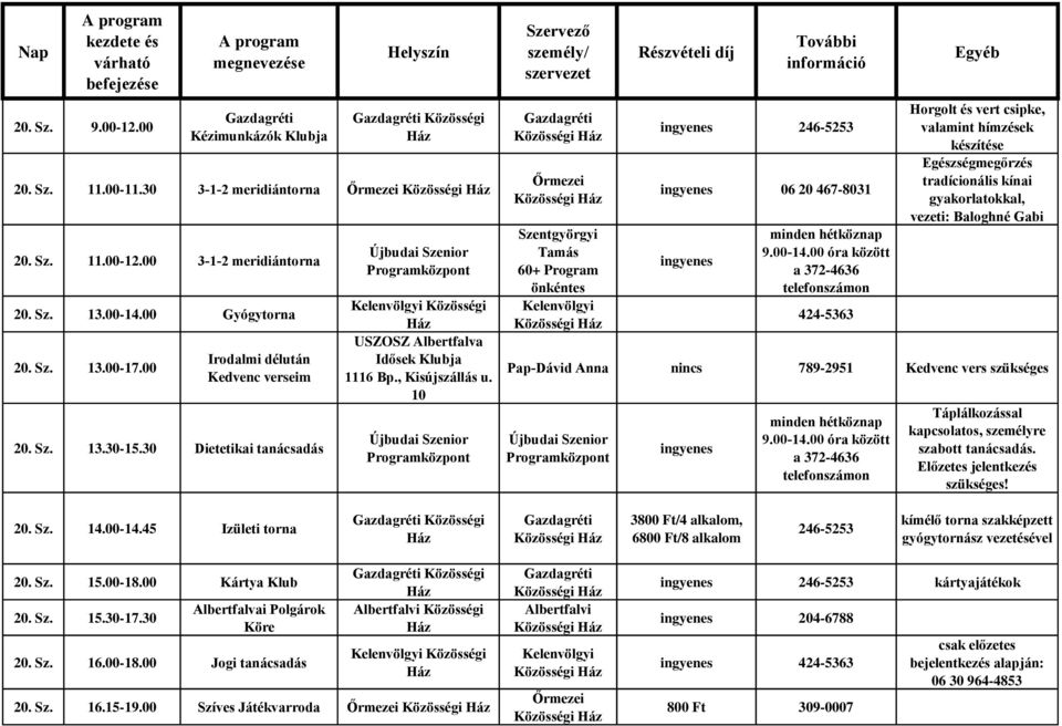 10 Szentgyörgyi Tamás 246-5253 06 20 467-8031 424-5363 Horgolt és vert csipke, valamint hímzések készítése Egészségmegőrzés tradícionális kínai gyakorlatokkal, vezeti: Baloghné Gabi Pap-Dávid Anna