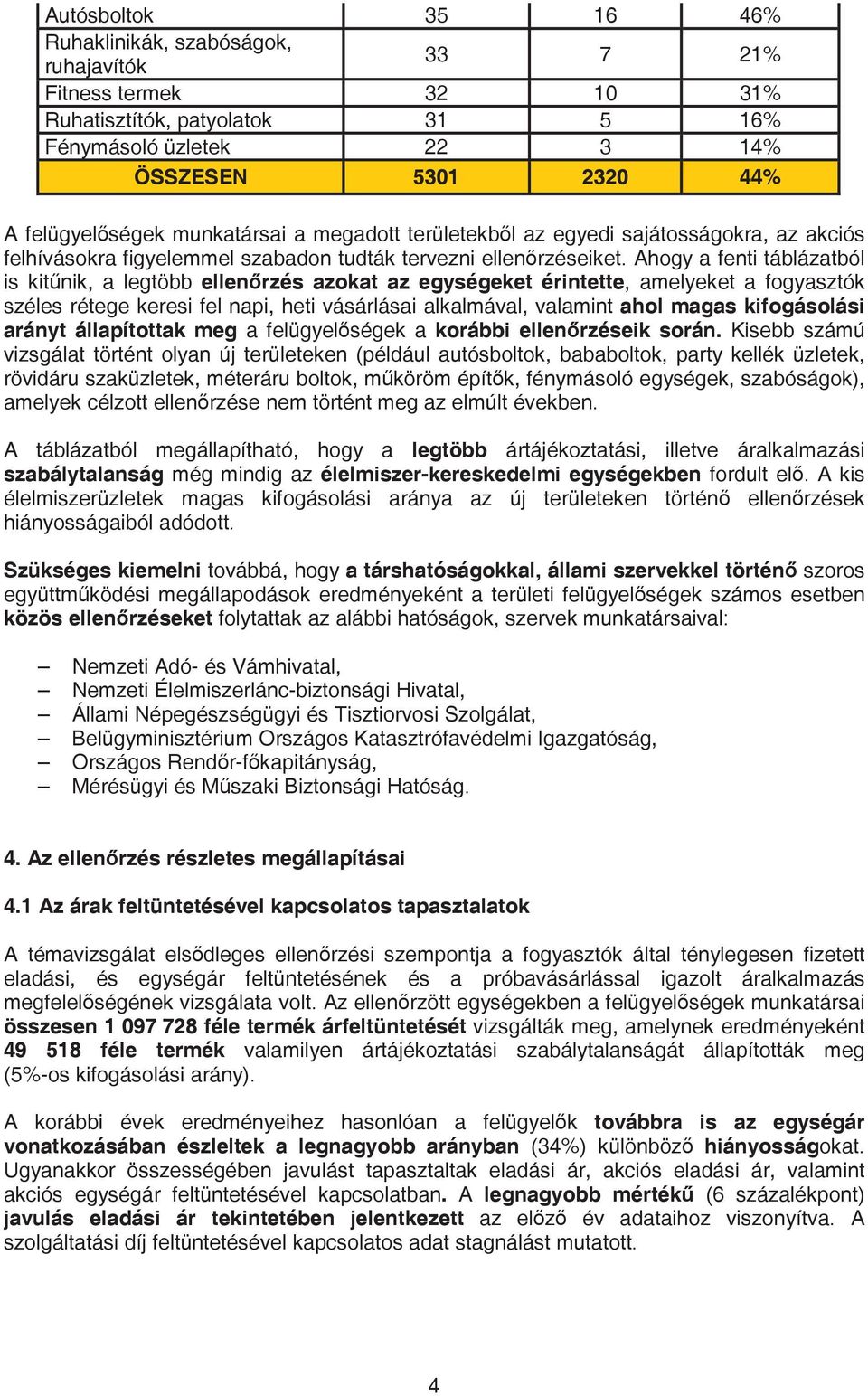 Ahogy a fenti táblázatból is kit nik, a legtöbb ellen rzés azokat az egységeket érintette, amelyeket a fogyasztók széles rétege keresi fel napi, heti vásárlásai alkalmával, valamint ahol magas