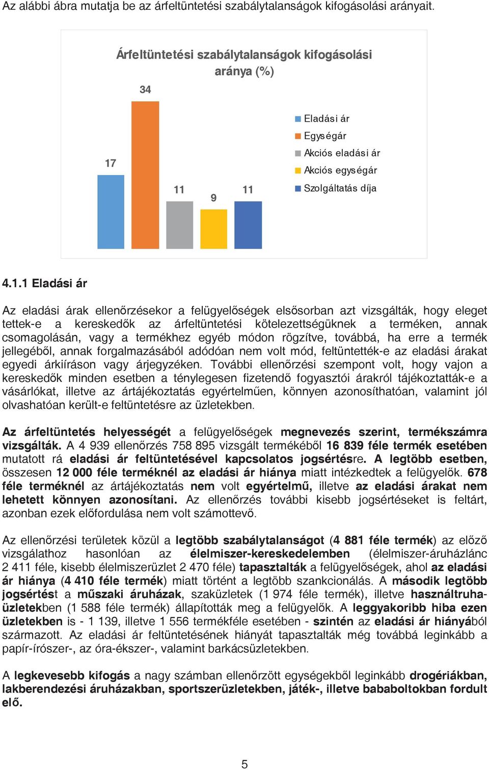 Akciós eladási ár Akciós egységár 11