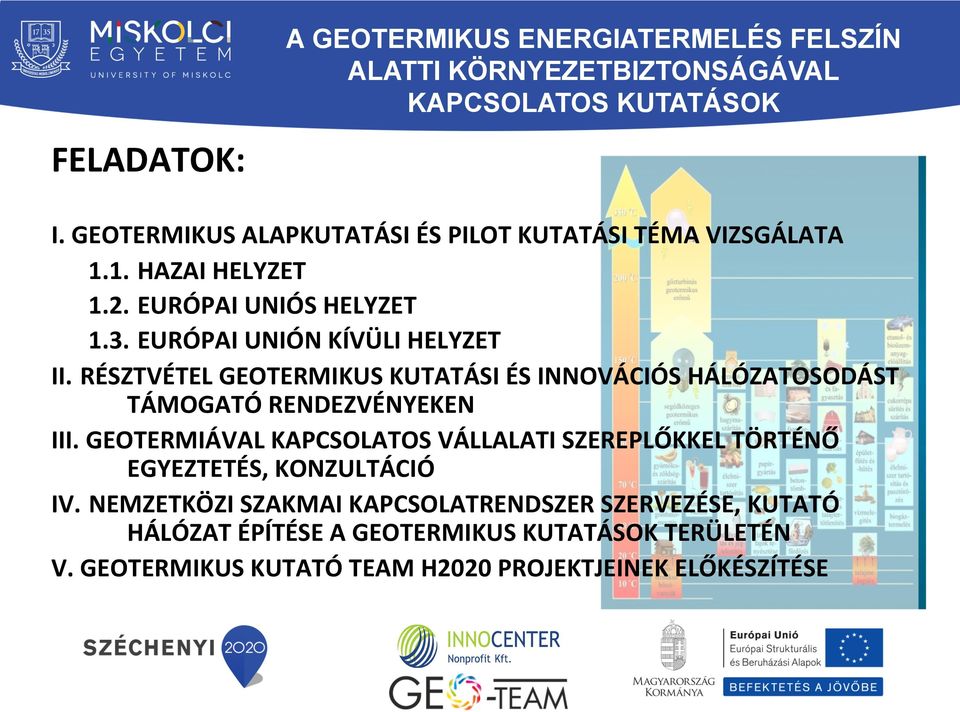 RÉSZTVÉTEL GEOTERMIKUS KUTATÁSI ÉS INNOVÁCIÓS HÁLÓZATOSODÁST TÁMOGATÓ RENDEZVÉNYEKEN III.