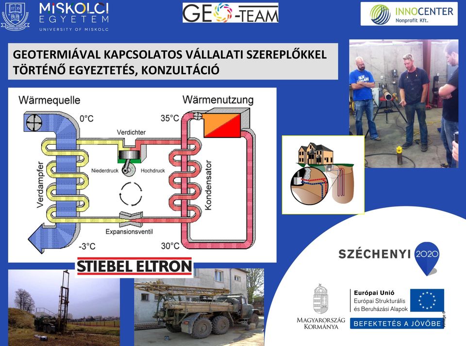 SZEREPLŐKKEL TÖRTÉNŐ