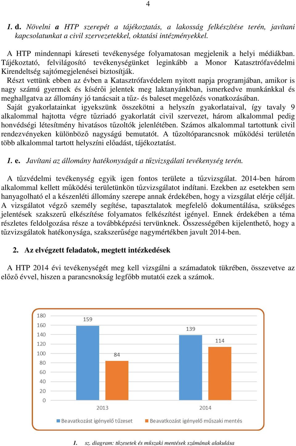 Tájékoztató, felvilágosító tevékenységünket leginkább a Monor Katasztrófavédelmi Kirendeltség sajtómegjelenései biztosítják.