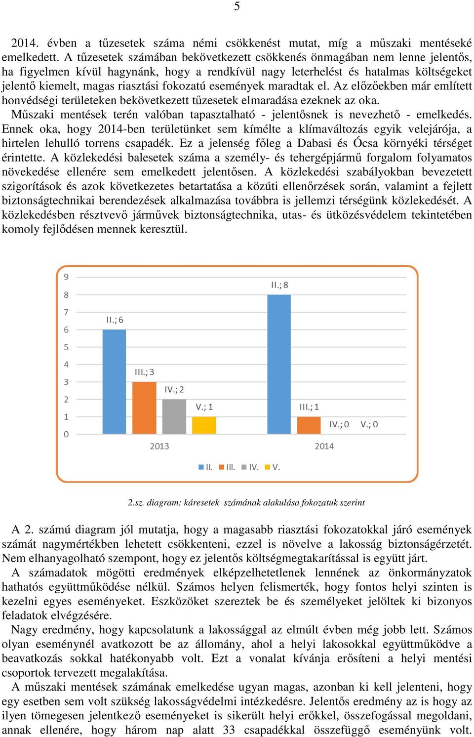 fokozatú események maradtak el. Az előzőekben már említett honvédségi területeken bekövetkezett tűzesetek elmaradása ezeknek az oka.