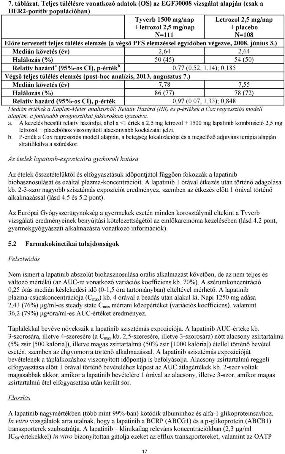 tervezett teljes túlélés elemzés (a végső PFS elemzéssel egyidőben végezve, 2008. június 3.