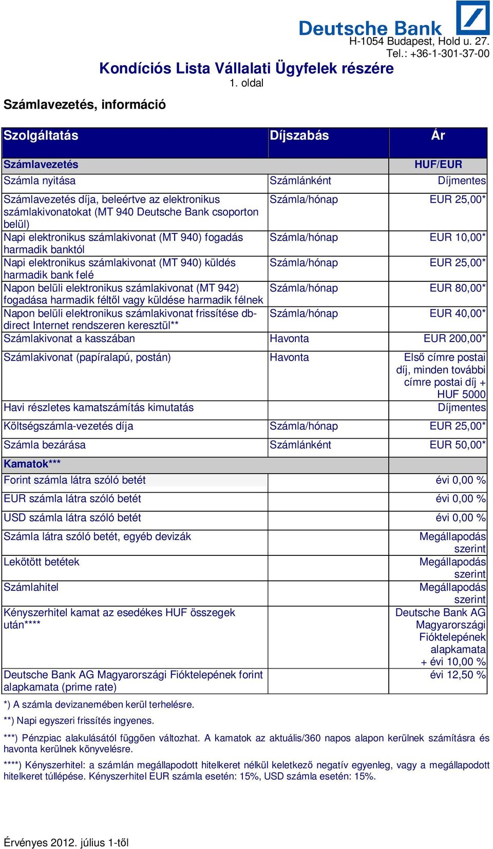 csoporton belül) Napi elektronikus számlakivonat (MT 940) fogadás Számla/hónap 10,00* harmadik banktól Napi elektronikus számlakivonat (MT 940) küldés Számla/hónap 25,00* harmadik bank felé Napon