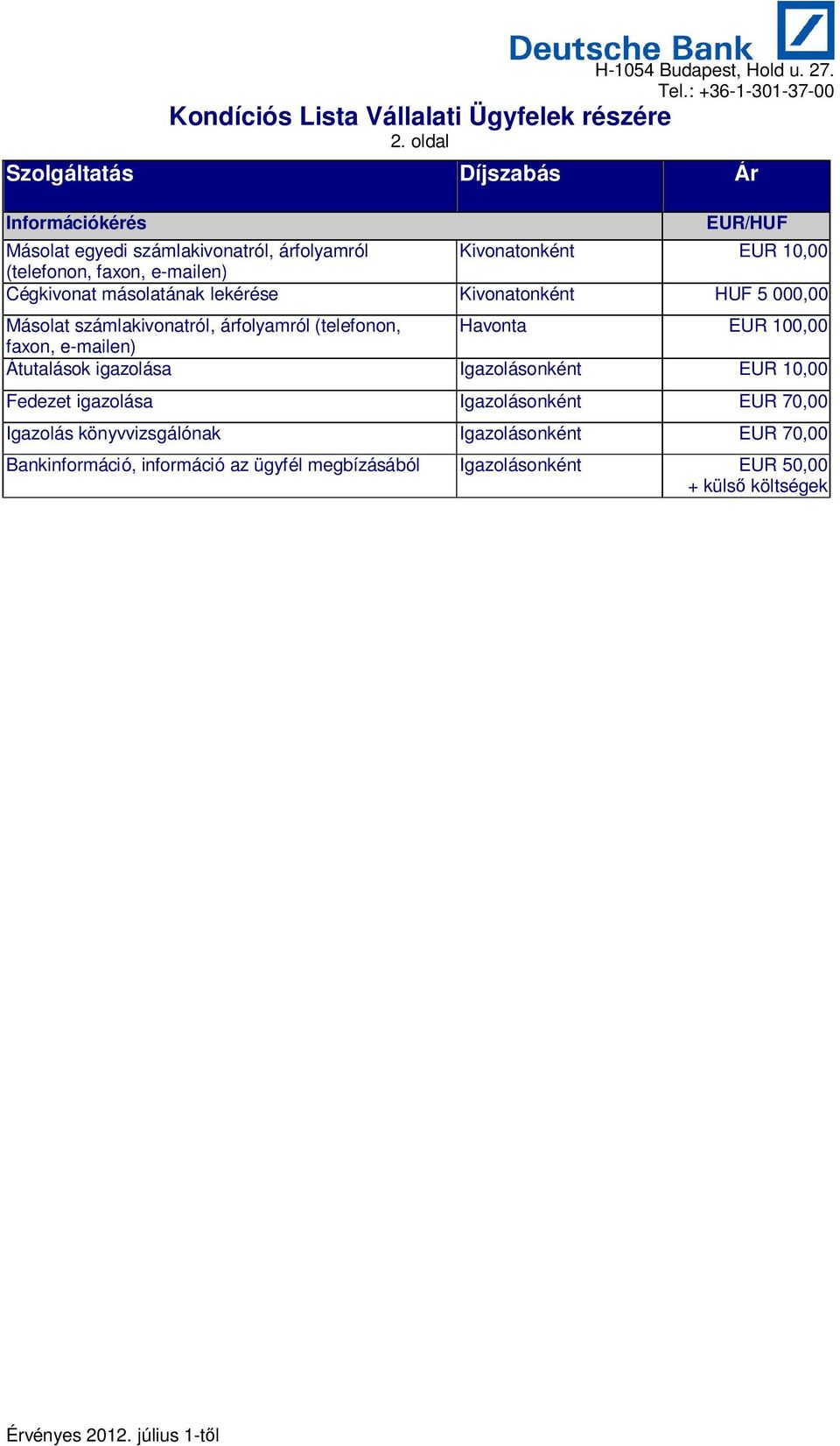 (telefonon, Havonta 100,00 faxon, e-mailen) Átutalások igazolása Igazolásonként 10,00 Fedezet igazolása Igazolásonként 70,00