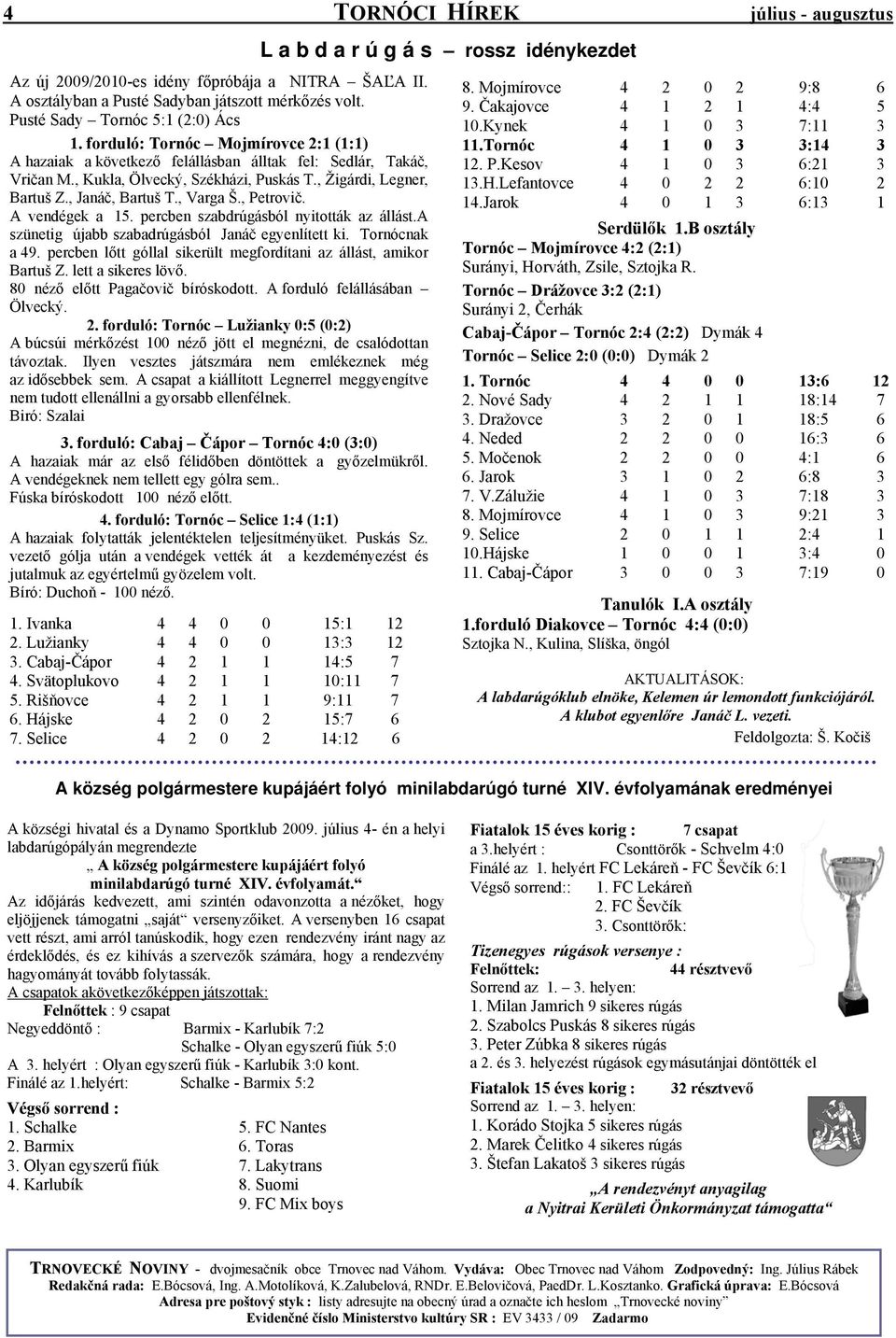 , Petrovič. A vendégek a 15. percben szabdrúgásból nyitották az állást.a szünetig újabb szabadrúgásból Janáč egyenlített ki. Tornócnak a 49.