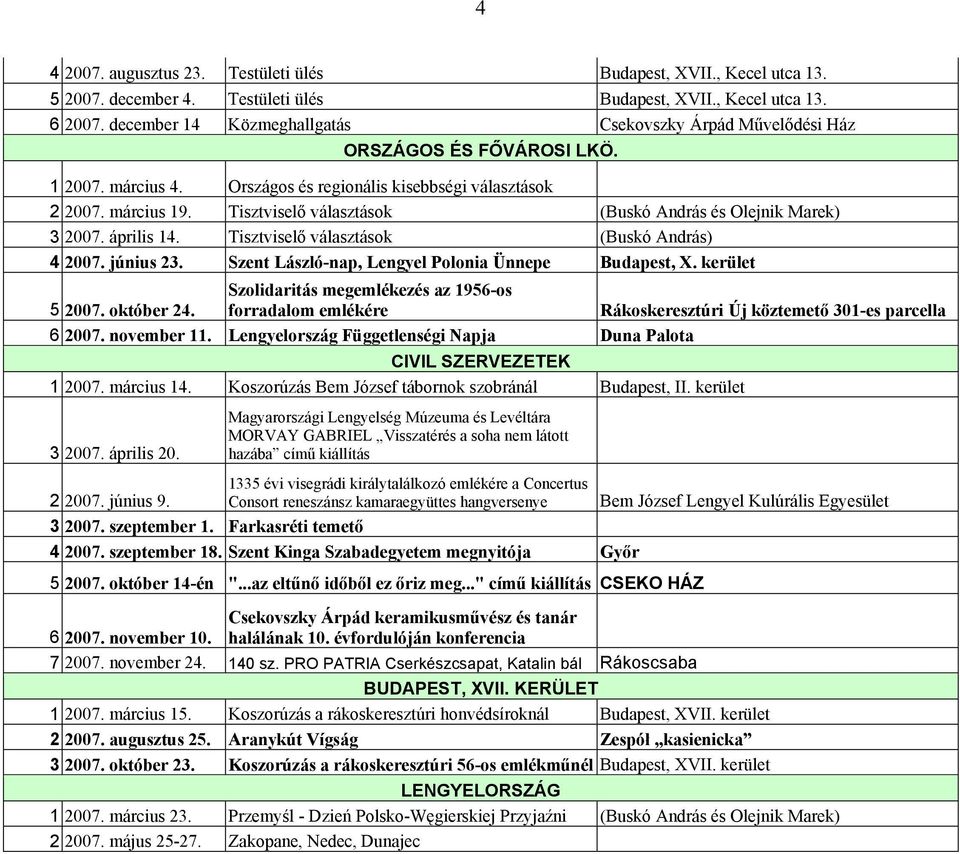 Tisztviselő választások (Buskó András és Olejnik Marek) 3 2007. április 14. Tisztviselő választások (Buskó András) 4 2007. június 23. Szent László-nap, Lengyel Polonia Ünnepe Budapest, X.