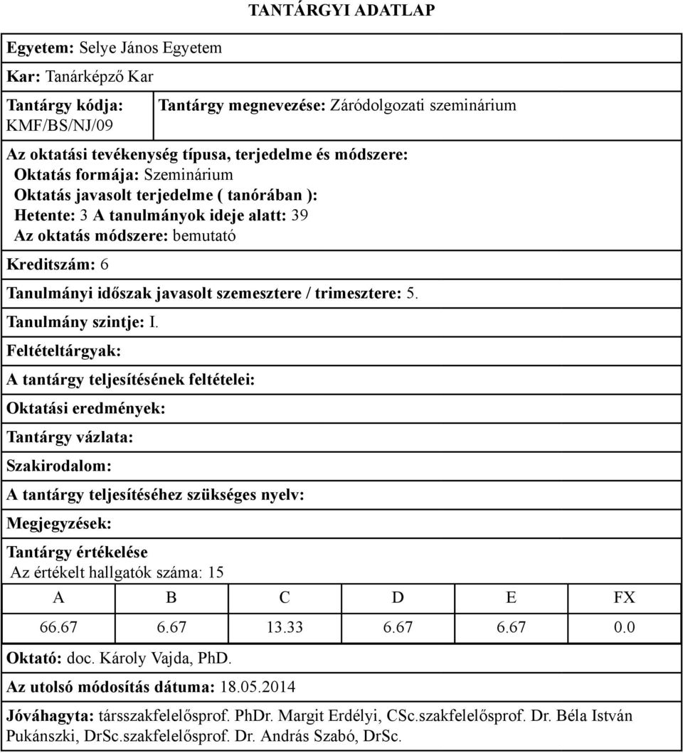 időszak javasolt szemesztere / trimesztere: 5. Az értékelt hallgatók száma: 15 66.
