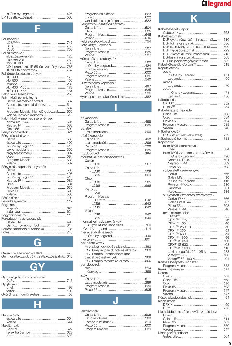 ..154 Falon kívüli kiselosztók...253 Falon kívüli szerelvények Cariva, kiemelô dobozzal...567 Galea Life, kiemelô dobozzal...511 Oteo...584 Program Mosaic, kiemelô dobozzal.