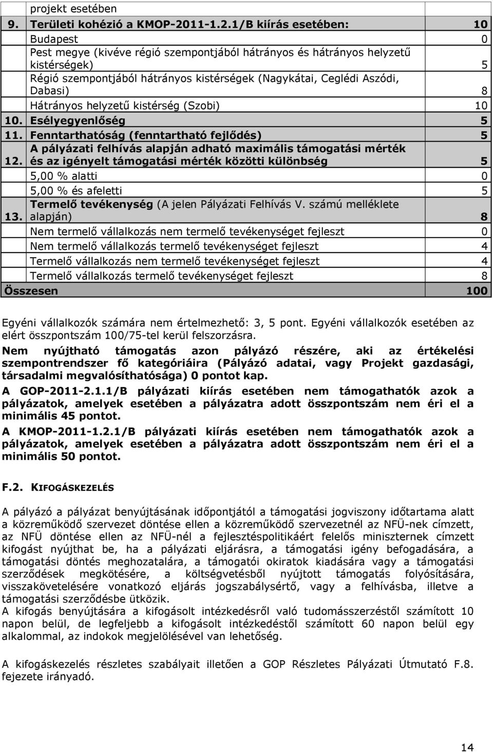 1/B kiírás esetében: 10 Budapest 0 Pest megye (kivéve régió szempontjából hátrányos és hátrányos helyzetű kistérségek) 5 Régió szempontjából hátrányos kistérségek (Nagykátai, Ceglédi Aszódi, Dabasi)