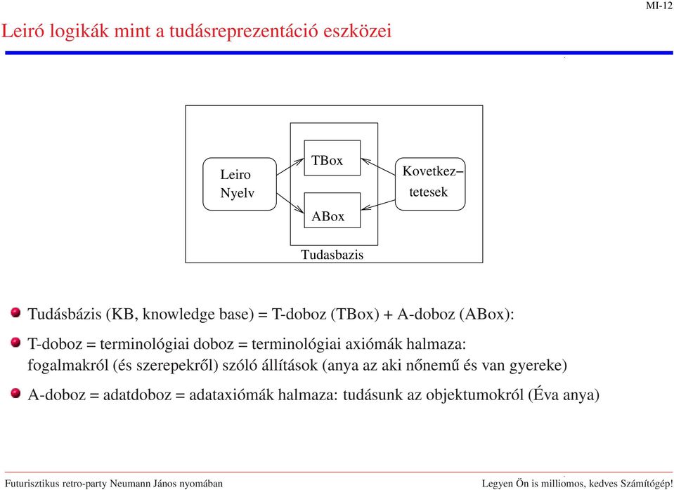 terminológiai doboz = terminológiai axiómák halmaza: fogalmakról (és szerepekről) szóló állítások