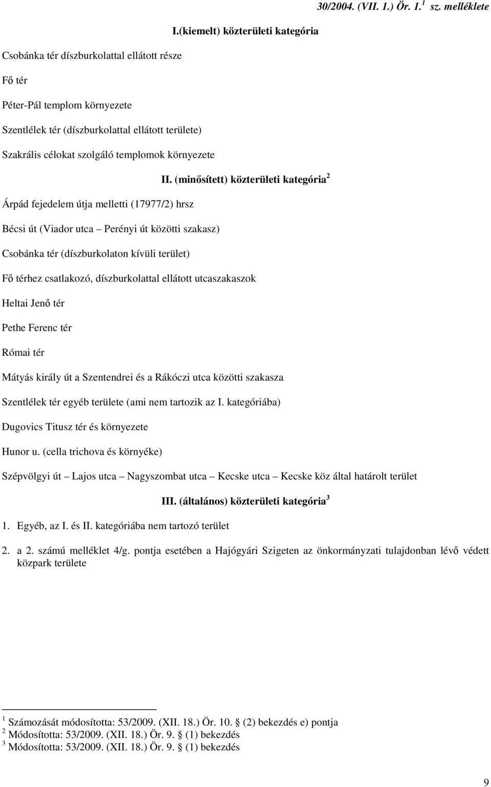 (minősített) közterületi kategória 2 Fő térhez csatlakozó, díszburkolattal ellátott utcaszakaszok Heltai Jenő tér Pethe Ferenc tér Római tér Mátyás király út a Szentendrei és a Rákóczi utca közötti