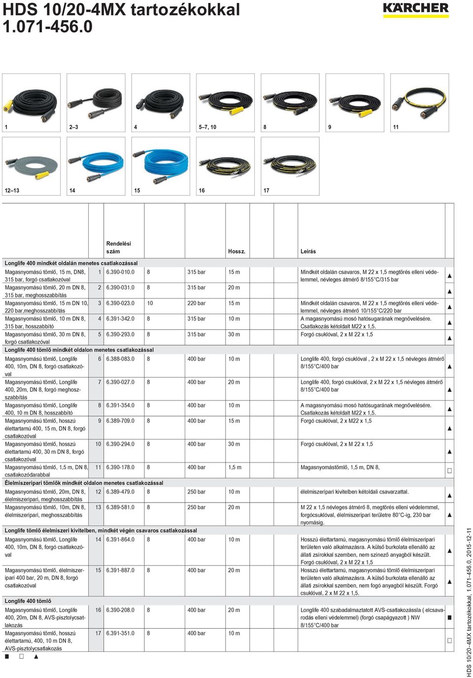 0 8 315 bar 20 m 315 bar, meghosszabbítás Magasnyomású tömlő, 15 m DN 10, 3 6.390-023.