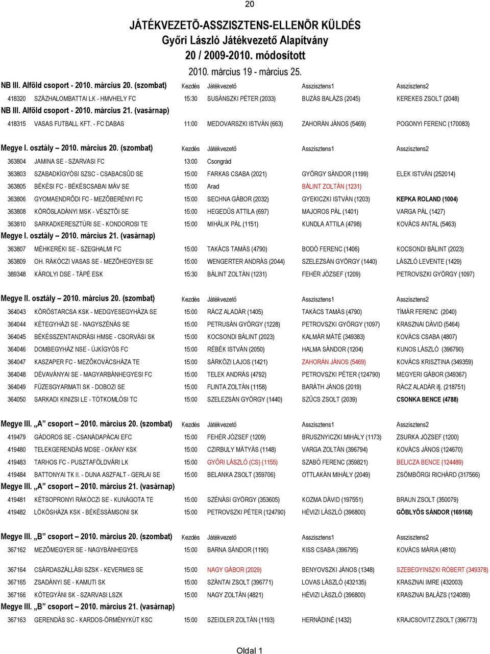 március 21. (vasárnap) 418315 VASAS FUTBALL KFT. - FC DABAS 11:00 MEDOVARSZKI ISTVÁN (663) ZAHORÁN JÁNOS (5469) POGONYI FERENC (170083) Megye I. osztály 2010. március 20.