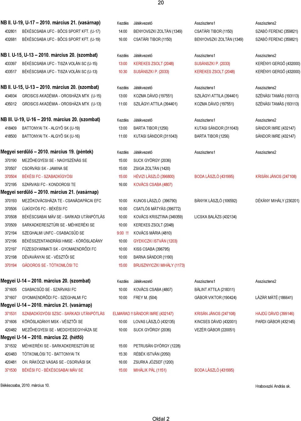 (U-19) 16:00 CSATÁRI TIBOR (1150) BENYOVSZKI ZOLTÁN (1349) SZABÓ FERENC (359821) NB I. U-15, U-13 2010. március 20.
