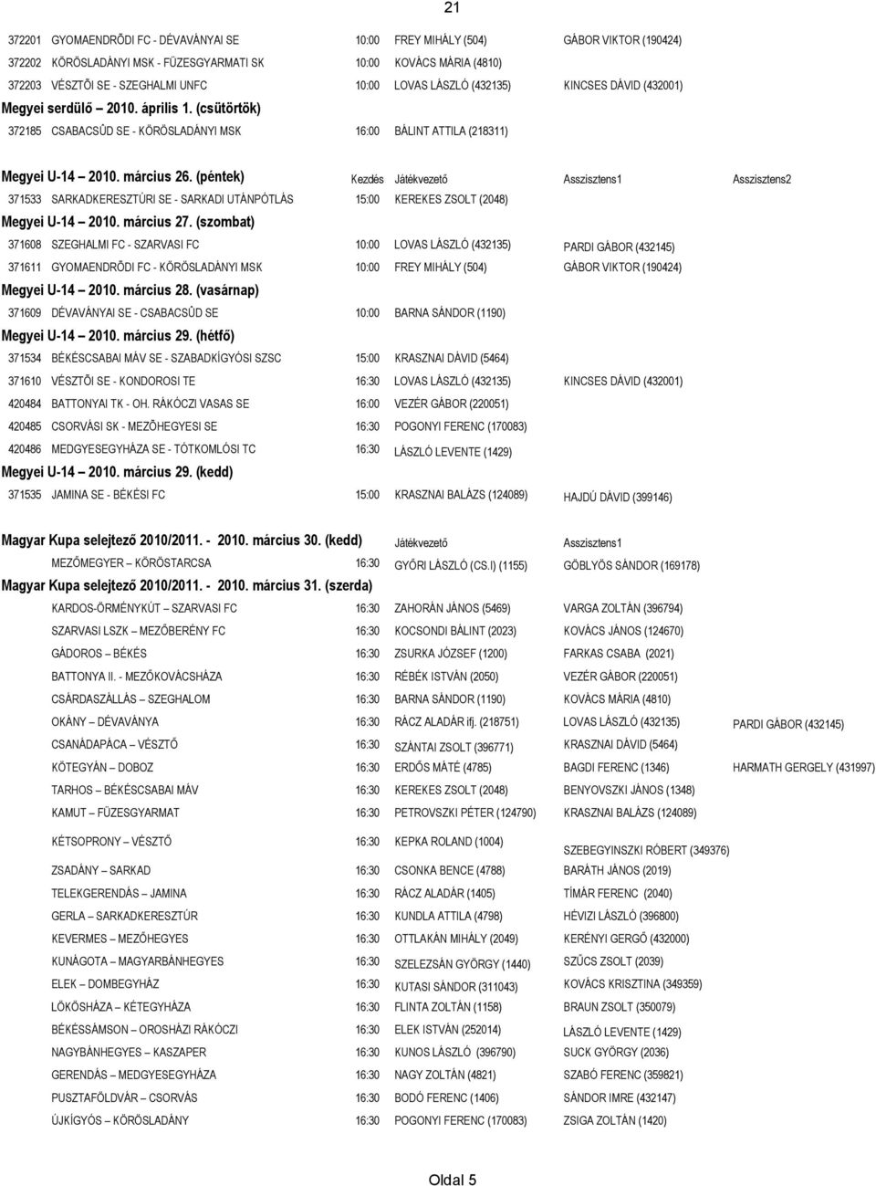 (péntek) Kezdés Játékvezető Asszisztens1 Asszisztens2 371533 SARKADKERESZTÚRI SE - SARKADI UTÁNPÓTLÁS 15:00 KEREKES ZSOLT (2048) Megyei U-14 2010. március 27.