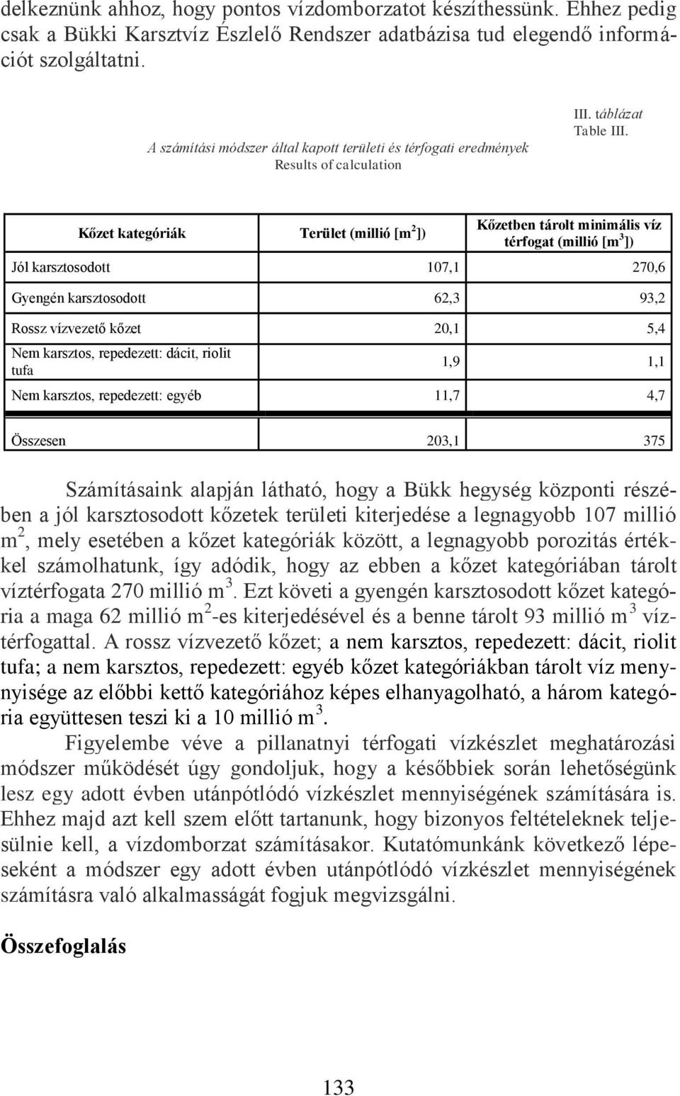 Kőzet kategóriák Terület (millió [m 2 ]) Kőzetben tárolt minimális víz térfogat (millió [m 3 ]) Jól karsztosodott 107,1 270,6 Gyengén karsztosodott 62,3 93,2 Rossz vízvezető kőzet 20,1 5,4 Nem