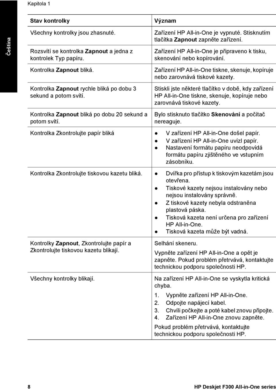 Stisknutím tlačítka Zapnout zapněte zařízení. Zařízení HP All-in-One je připraveno k tisku, skenování nebo kopírování. Zařízení HP All-in-One tiskne, skenuje, kopíruje nebo zarovnává tiskové kazety.