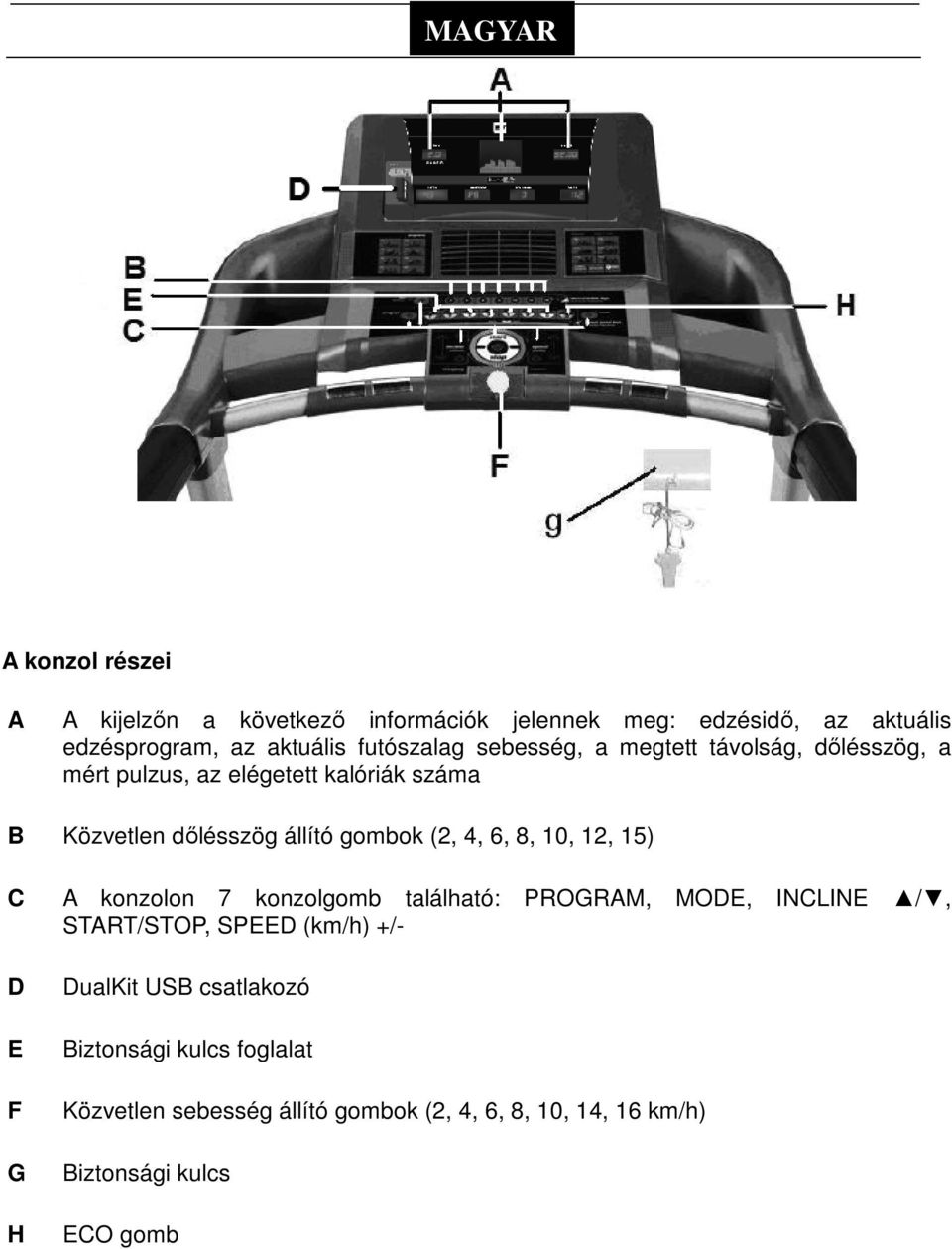 gombok (2, 4, 6, 8, 10, 12, 15) C D E F G H A konzolon 7 konzolgomb található: PROGRAM, MODE, INCLINE /, START/STOP, SPEED (km/h)