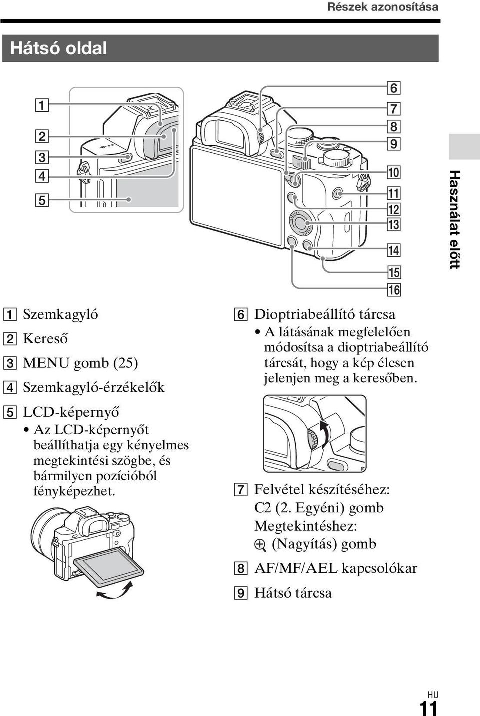 F Dioptriabeállító tárcsa A látásának megfelelően módosítsa a dioptriabeállító tárcsát, hogy a kép élesen jelenjen meg