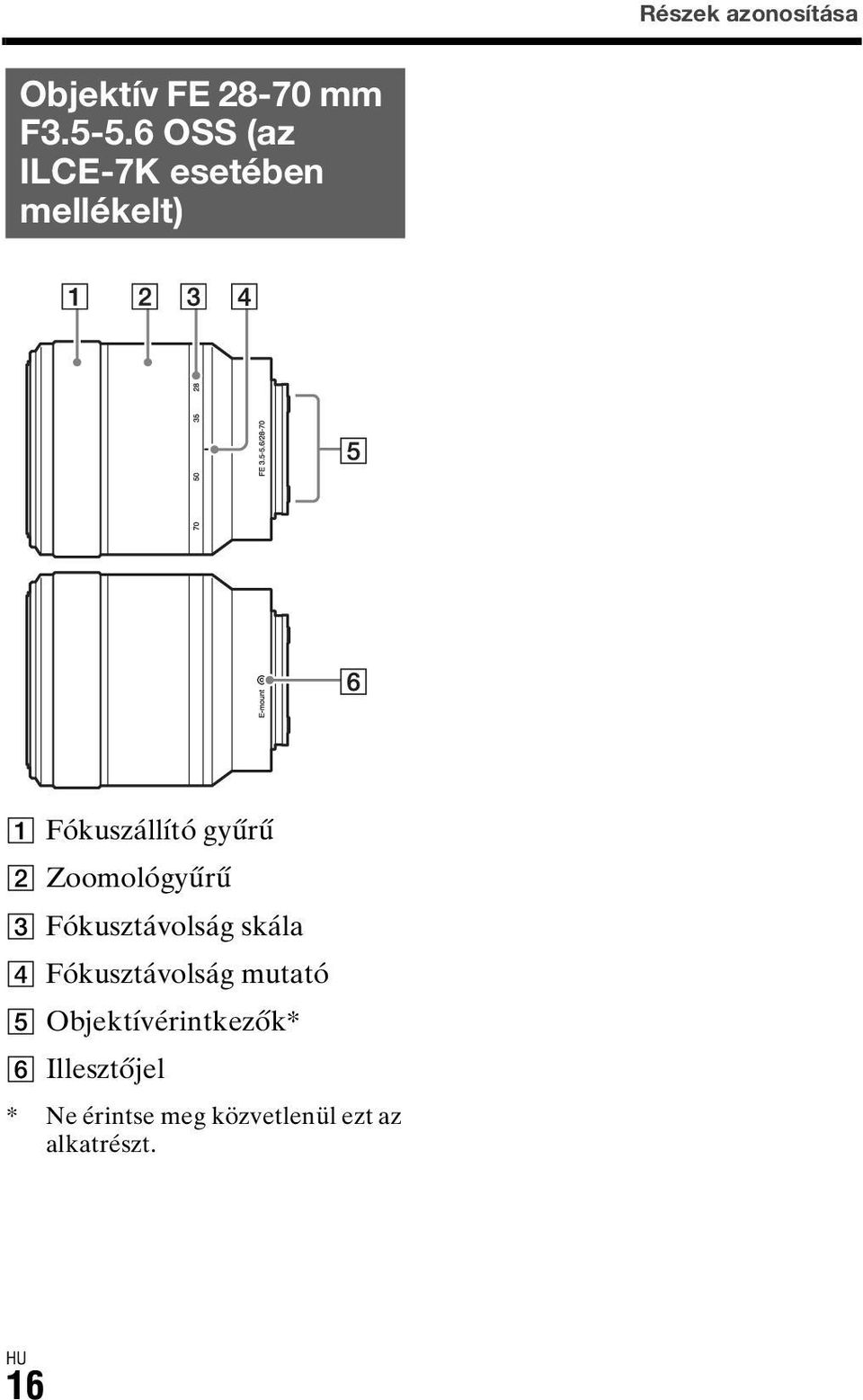 Zoomológyűrű C Fókusztávolság skála D Fókusztávolság mutató E