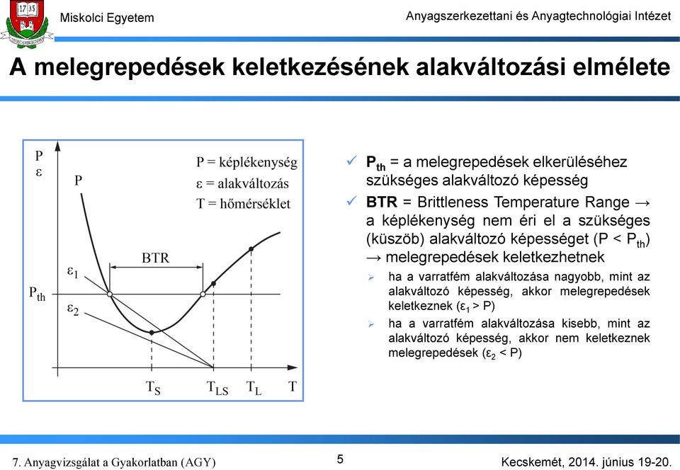 melegrepedések keletkezhetnek ha a varratfém alakváltozása nagyobb, mint az alakváltozó képesség, akkor melegrepedések