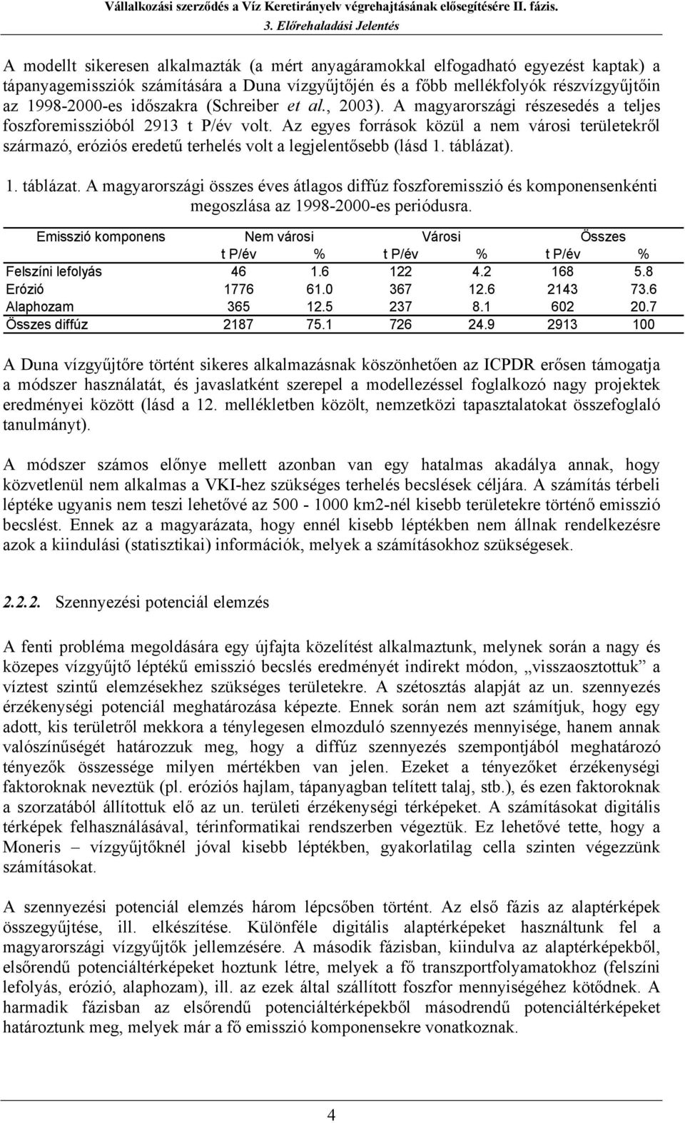 1998-2000-es dőszakra (Schreber et al., 2003). A magyarország részesedés a teljes foszforemsszóból 2913 t P/év volt.