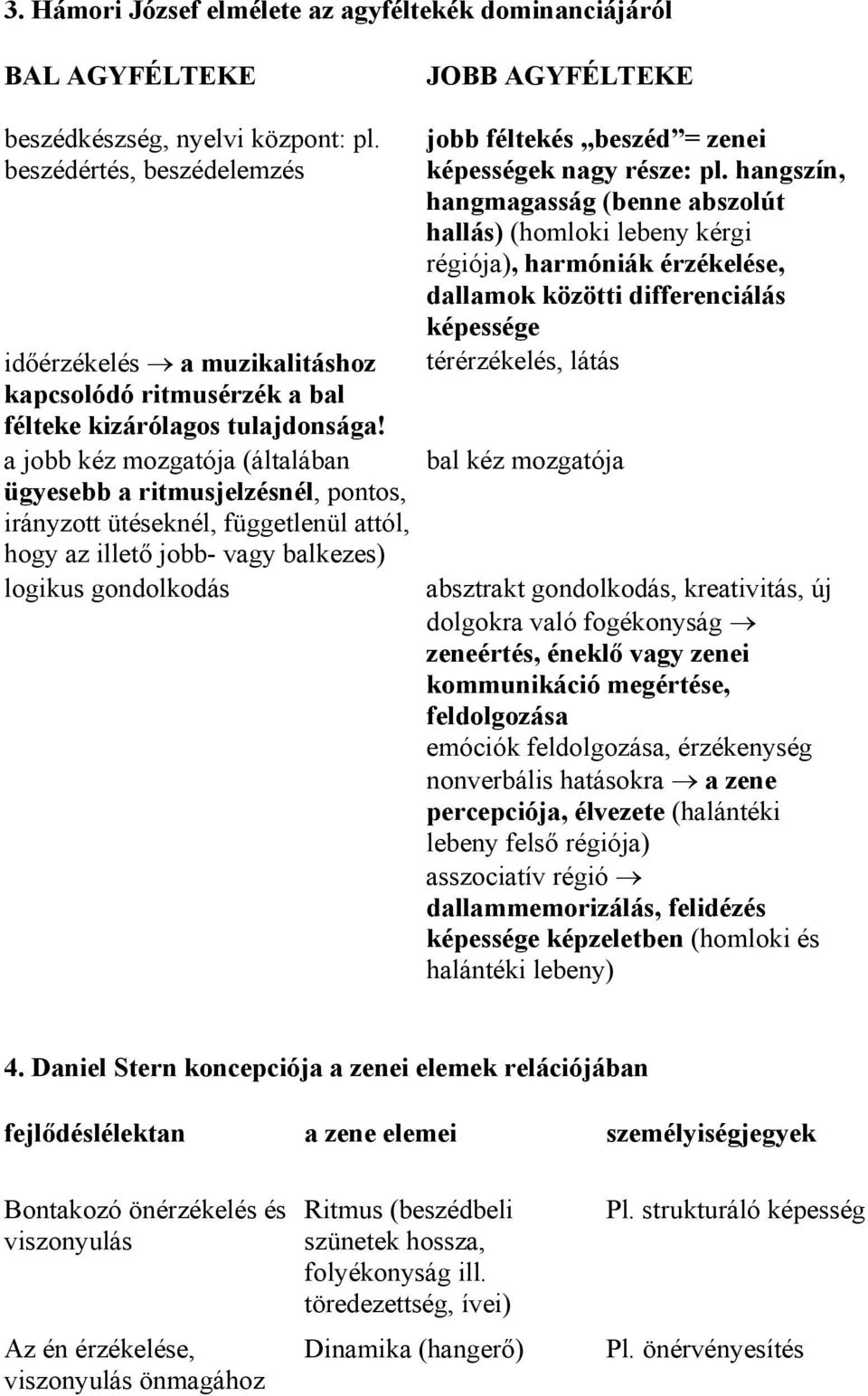 a jobb kéz mozgatója (általában ügyesebb a ritmusjelzésnél, pontos, irányzott ütéseknél, függetlenül attól, hogy az illető jobb- vagy balkezes) logikus gondolkodás jobb féltekés beszéd = zenei