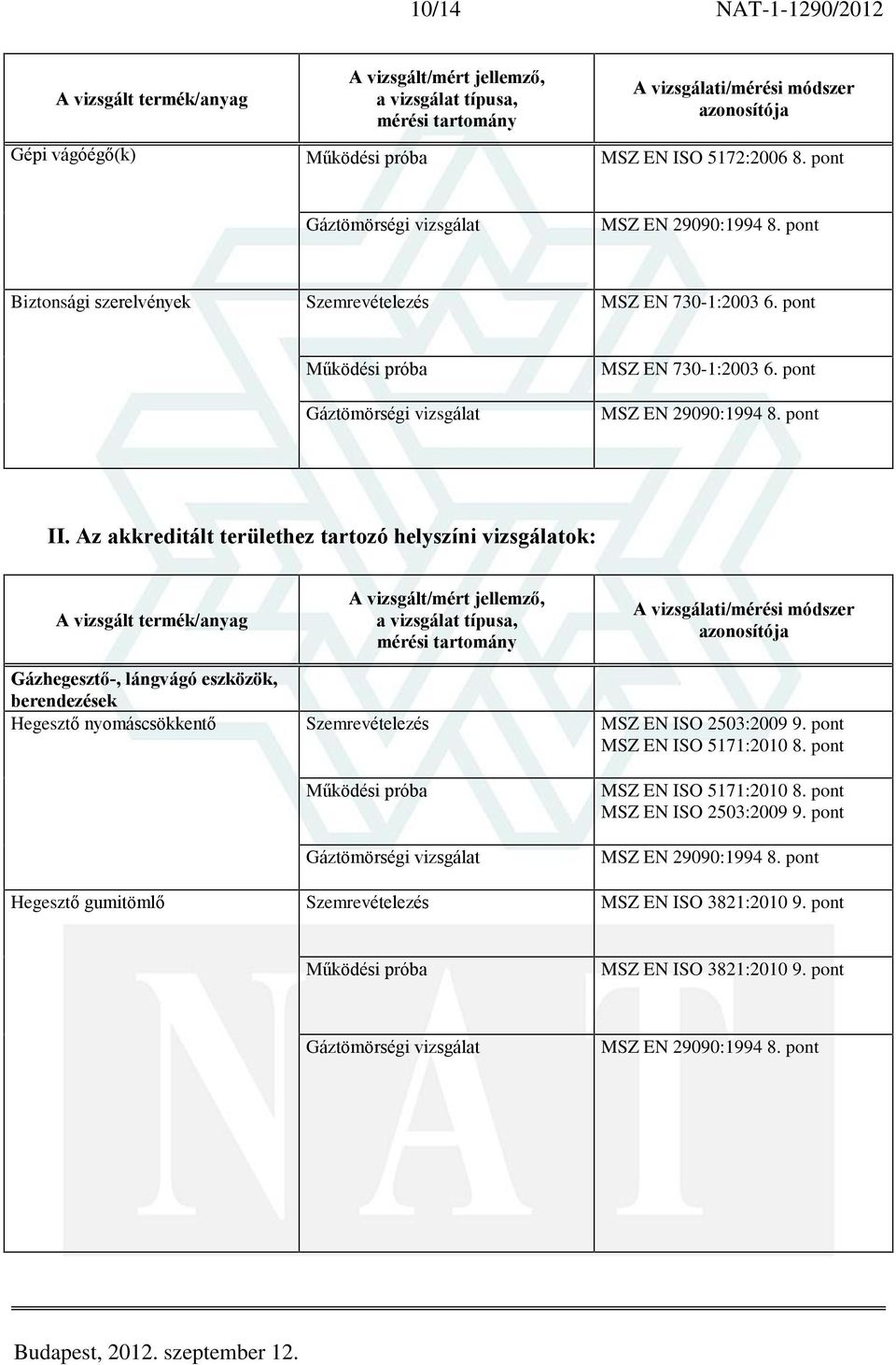 Az akkreditált területhez tartozó helyszíni