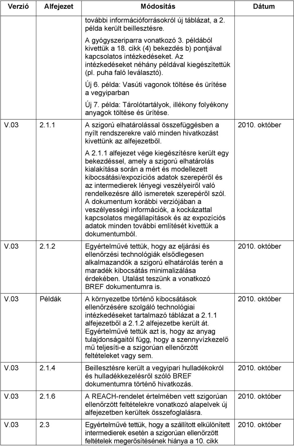 példa: Vasúti vagonok töltése és ürítése a vegyiparban Új 7. példa: Tárolótartályok, illékony folyékony anyagok töltése és ürítése. V.03 2.1.