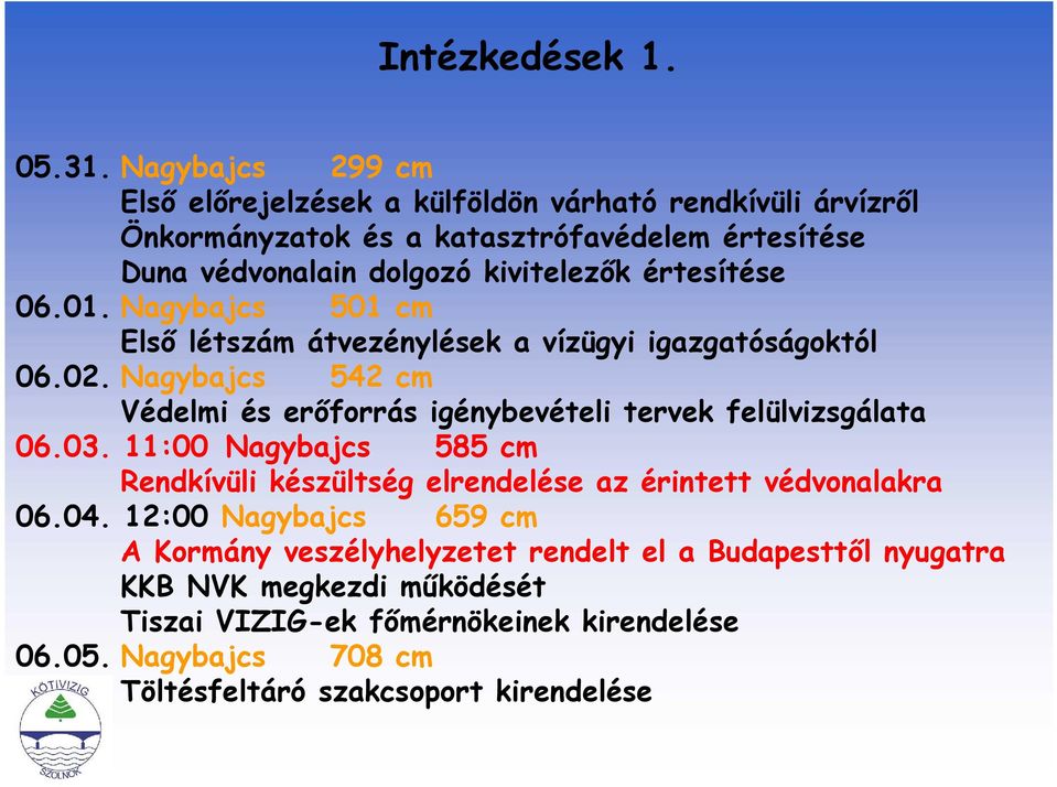 értesítése 06.01. Nagybajcs 501 cm Első létszám átvezénylések a vízügyi igazgatóságoktól 06.02.